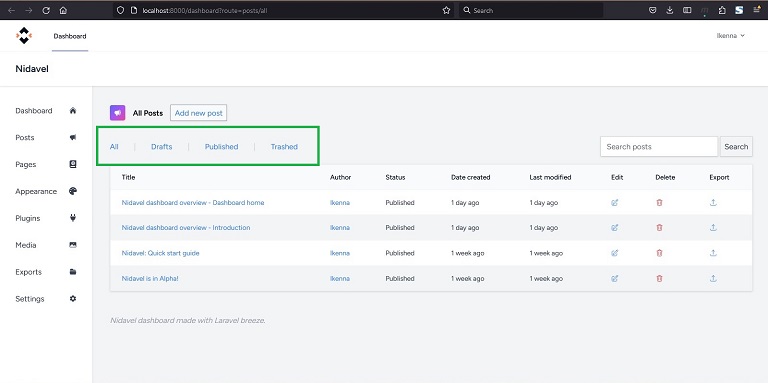 Nidavel dashboard overview